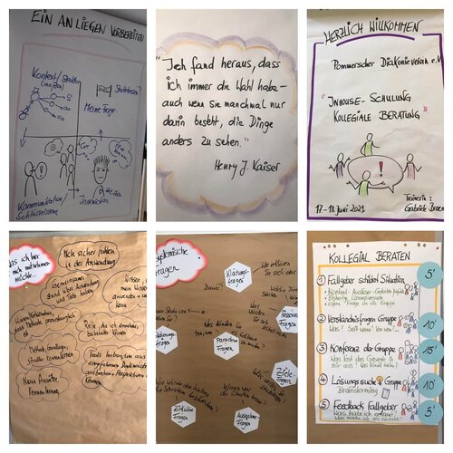 Verschiedene Zettel mit Gedanken, die die Teilnehmer bei der Fortbildung hatten